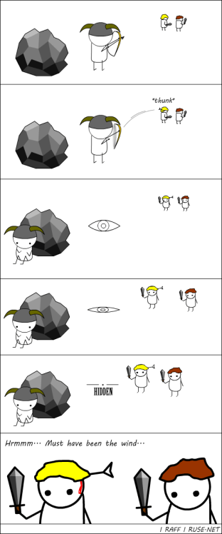 Skyrim Tactics