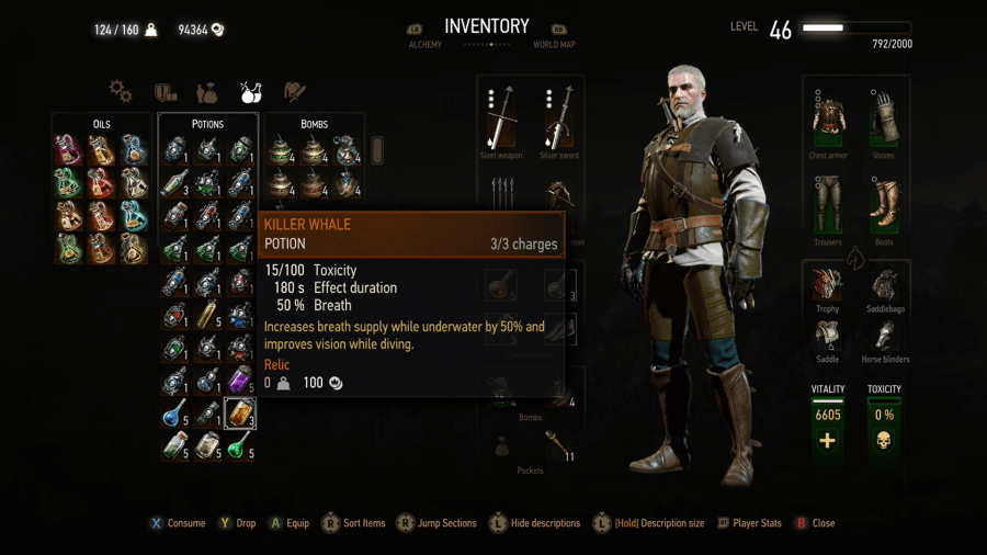 The Witcher 3 Goos and Potions
